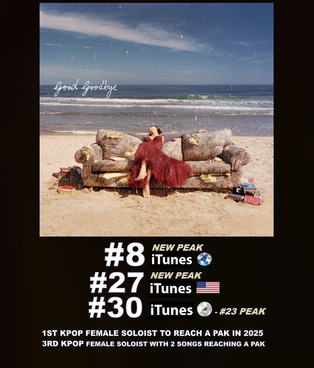 WORLDMUSICAWARD's tweet image. #HWASA&apos;s new smash hit &quot;Good Goodbye&quot; has scored a PAK (Perfect All Kill on All Realtime charts in Korea)! She&apos;s the ONLY Female Soloist to achieve a PAK in 2025 and joins #IU and #Heize as the ONLY Female Soloists to have at least 2 songs reach a PAK in K-history! &quot;Good Goodbye&quot;…