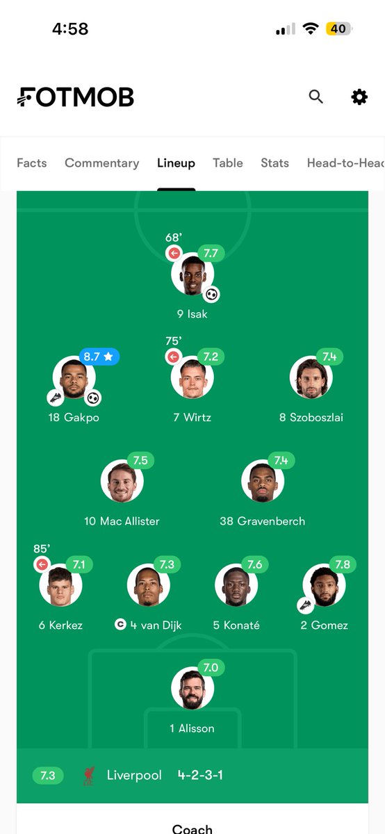 Isak LFC 🇸🇪 tweet media