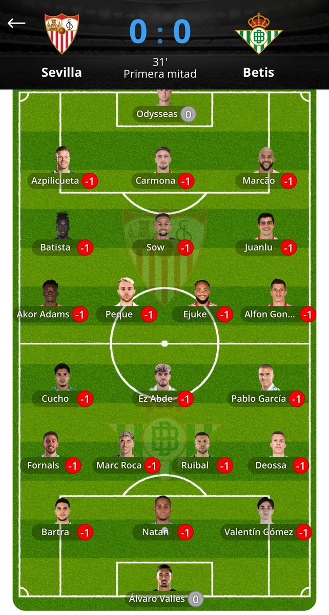 Pos mu entretenido tiene que estar el partido no? #SevillaBetis <a href="/SevillaFC/">Sevilla Fútbol Club</a> va <a href="/RealBetis/">Real Betis Balompié 🌴💚</a>