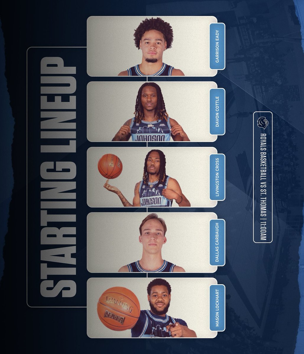 JUBasketball's tweet image. Starters today

#WIN