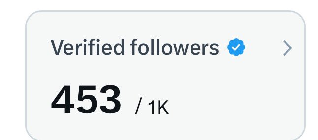 Greatful for 453 verified followers… hopefully I’ll get to 500 in a week 🙏
