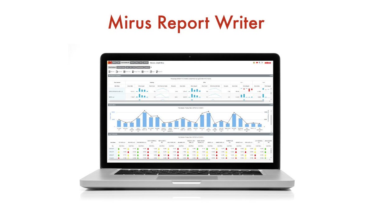 Mirus_Reporting's tweet image. See what easy access to your restaurant data looks like. 
hubs.la/Q03VGbC80
