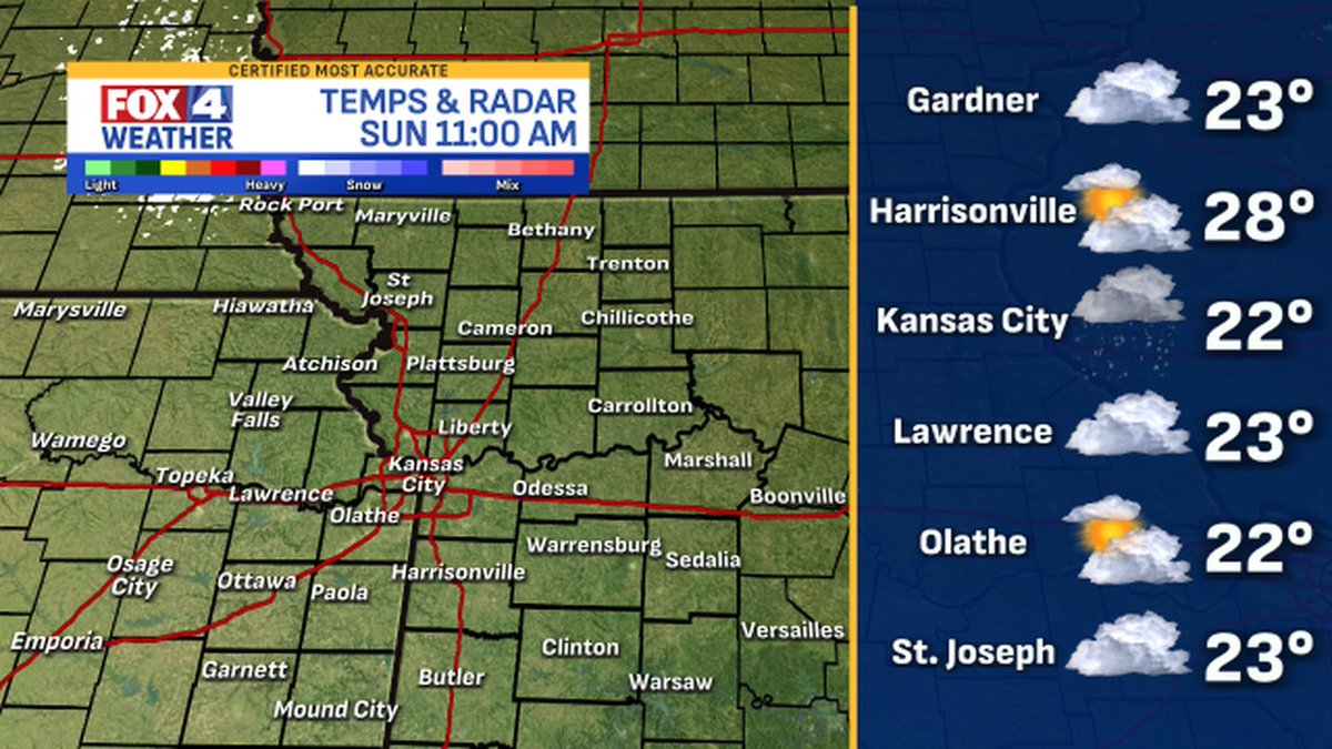 fox4wx's tweet image. Here are the latest weather conditions around #KC #mowx #kswx #kcwx #fox4kc