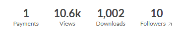 itchio milestone achieved