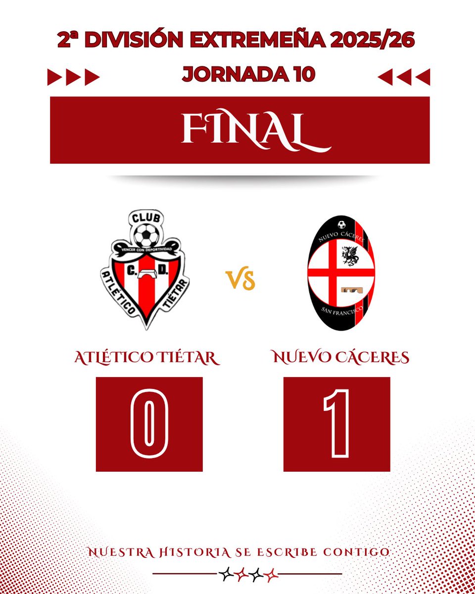 ⏰🔚 | FINAL DEL PARTIDO

Un gol en los últimos compases no nos permite sumar en un partidazo del equipo ante el primer clasificado.

#NuestraHistoriaSeEscribeContigo