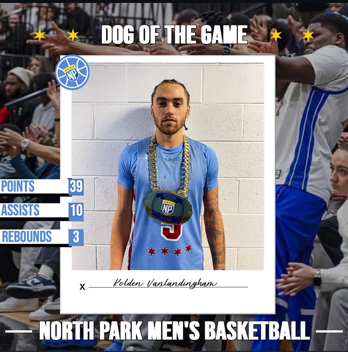 North Park University MBB tweet media