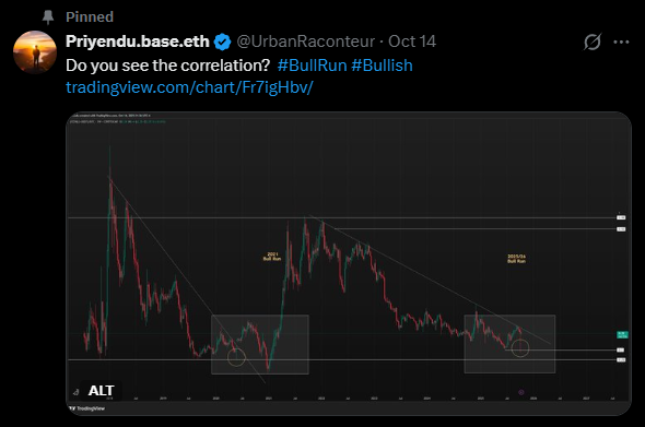 UrbanRaconteur's tweet photo. @coinbureau @benjamincowen That is what I believe, too. See the link which I posted on October 14th  - https://t.co/gpEk50s2i6 https://t.co/JgdqKulDDf