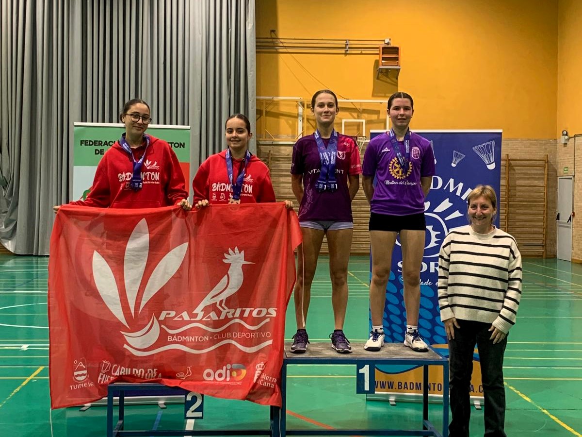 🏆 | #TOPTTRSoriaS17

¡Excelentes resultados en tierras sorianas de dos campeonas en muy buena forma! 💥

🥉 IF S17: Clara Vidal
🥇 DF S17: Rocío Mera - Inés Vaquero (MED)
🥇 DX S17: Rocío Mera - Hugo Méndez (CYL)
🥈 DX S17: Clara Vidal - Pablo Gallardo (PAL)

#CORAZÓNPucelano💜