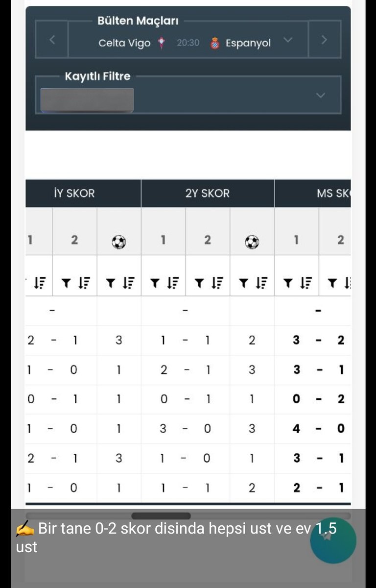 LuaLua_78's tweet image. Celta Vigo - Espanyol
✍️ Ev 1.5 ust
🍀 Genel 2.5 ust
#oranexcel 🧡🧡🧡
