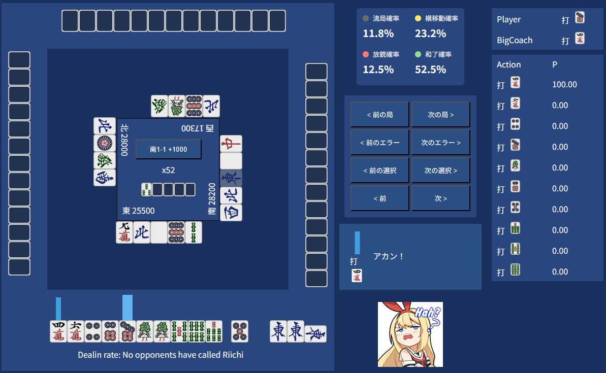 _shabazou_'s tweet photo. カン5mテンパイ
コーチ全タイプ・ガンマカガシ打4m外し

①中盤前だが他家の捨て牌がおとなしく、しばらく5mは出てこない
②ソーズの出来メンツも内側で横伸びが強力

一応供託あってドラ引きは三色で5800になるからテンパイ取っちゃった
弱い待ちのままアガれなければ失点することを意識、脱ニシキ https://t.co/rThEAHwga7