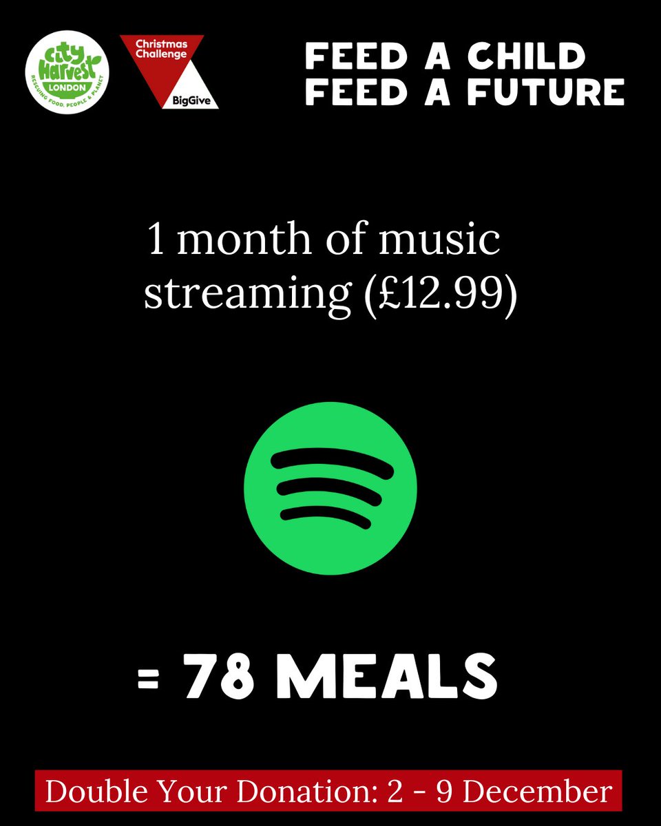 Small swaps, BIG impact ☕️ 🚲 🍺 Save this link to double your impact next week: donate.biggive.org/campaign/a05WS…

Give up one small treat during our @BigGiveOrg #ChristmasChallenge to help provide life-changing support for children in London facing food poverty this winter.