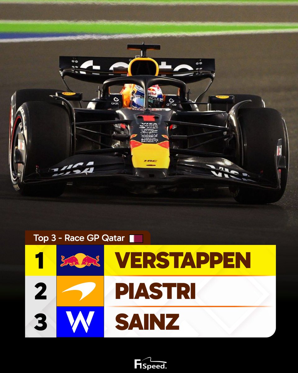 f1speed_indo's tweet image. 🚨 TERKINI - VERSTAPPEN MENANG LAGI DI GP QATAR!

LANJUT ABU DHABI! 🔥🔥🔥