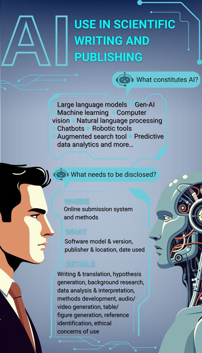 Regional Anesthesia & Pain Medicine tweet media