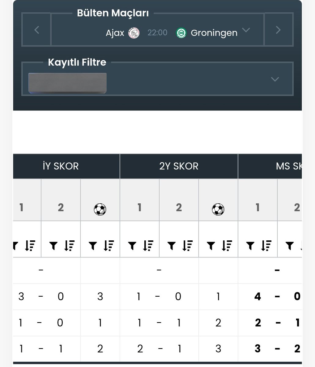 LuaLua_78's tweet image. Ajax - Groningen
✍️ 2.5 ust
#oranexcel 🧡🧡🧡