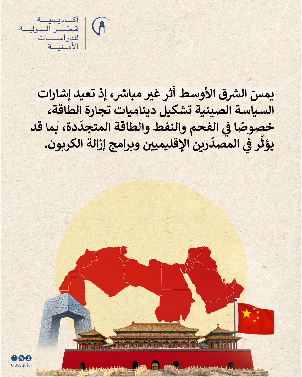 تسعى بكين إلى تقليل الانبعاثات بنسبة 7-10% بحلول عام 2035، في خطوة تُعد الأولى من نوعها على مستوى الاقتصاد الوطني، وزيادة اعتمادها على مصادر الطاقة غير الأحفورية لتشكل 30٪ من الاستهلاك.

#قياس