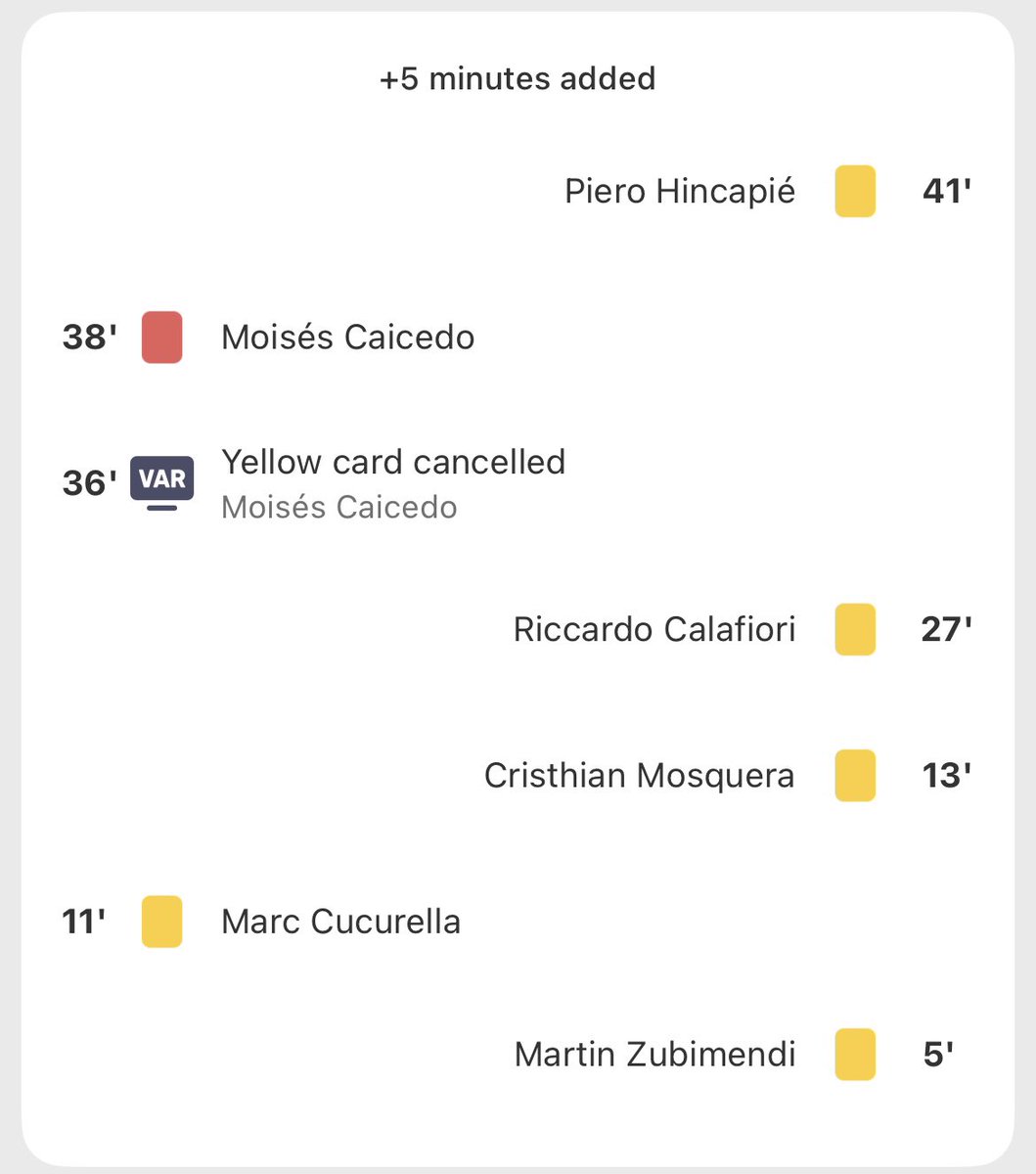 Beesley9 tweet media