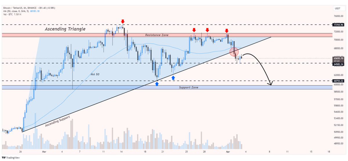 Whales_Crypto_Trading 🐋 tweet media