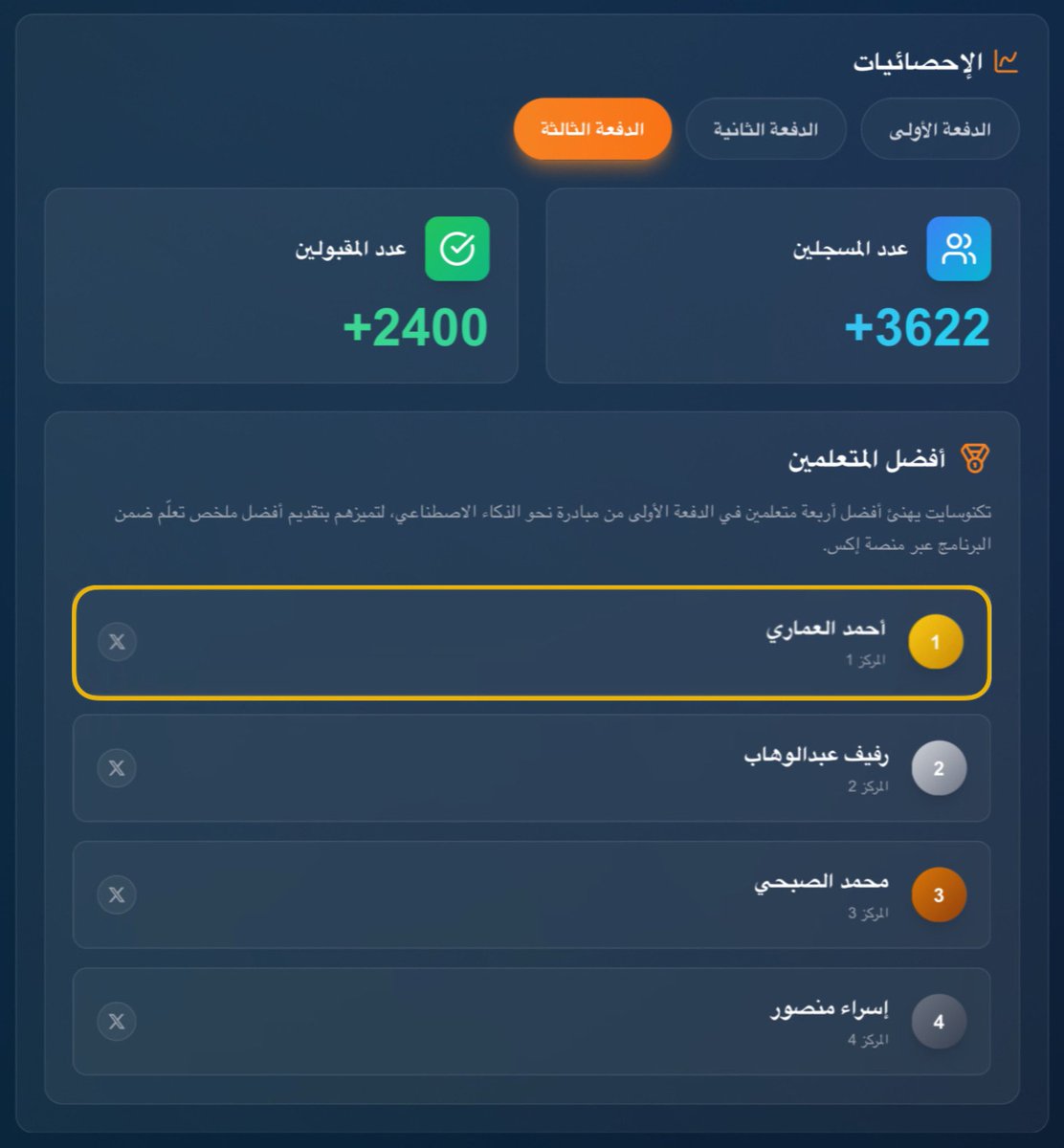 أبو رُودينا - أحمد العماري tweet media