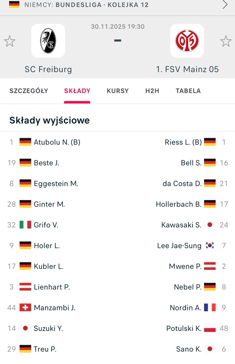 Kacper potulski w wyjściowym składzie na mecz z freiburgiem 🤩