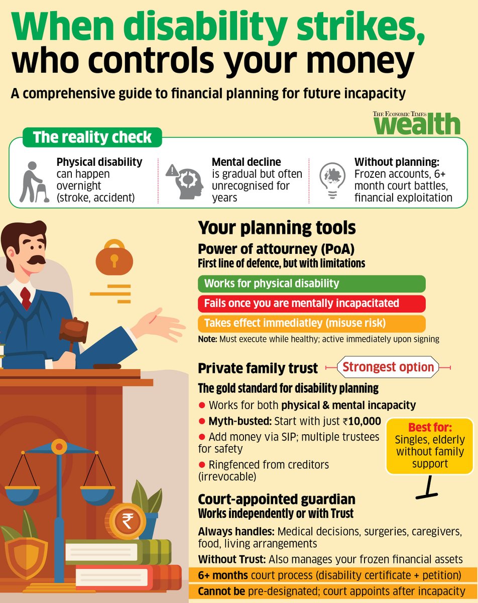 Kayezad E Adajania tweet media