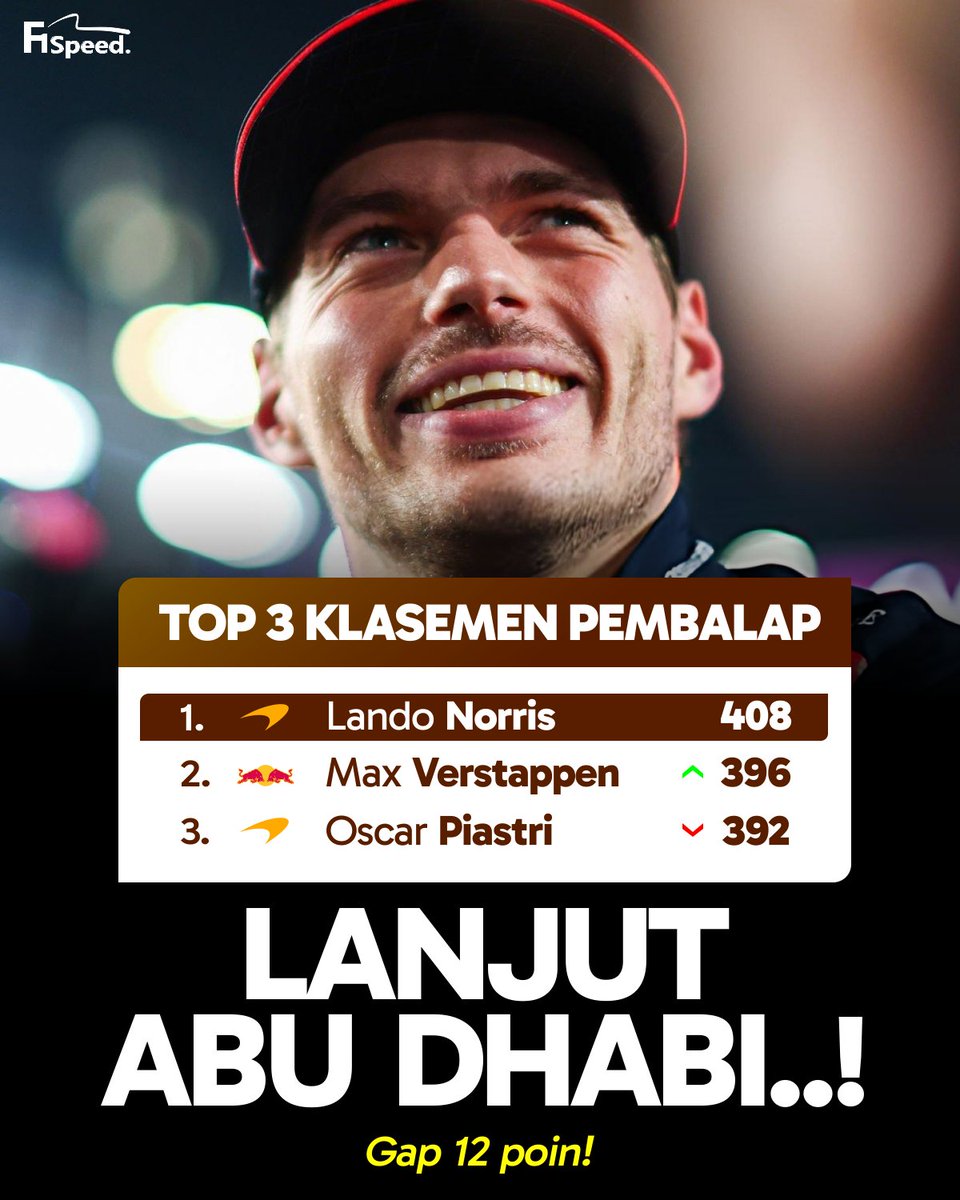 f1speed_indo's tweet image. LANJUT SAMPAI PENGHABISAN!

Kosongkan waktu kalian untuk GP Abu Dhabi akhir pekan ini 🔥🔥🔥🔥🔥