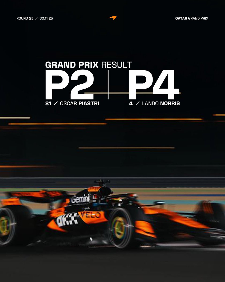 McLarenF1's tweet image. Qatar GP complete with more points in the bag for our duo ✅ 

Bring on Abu Dhabi 👊

#McLaren | #QatarGP 🇶🇦