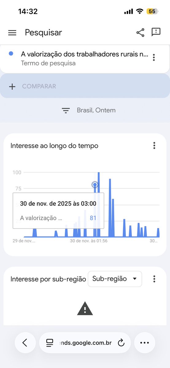 zueiroqdv's tweet image. incrível como sempre tem pessoas que conseguem por sorte pesquisar EXATAMENTE o tema de madrugada ou na noite anterior 😍