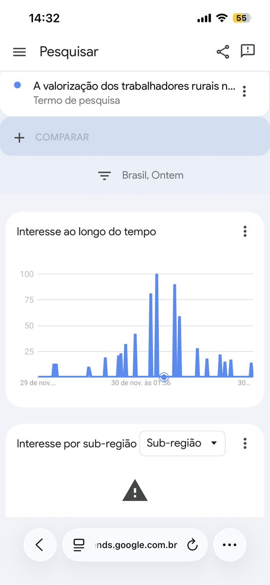 zueiroqdv's tweet image. incrível como sempre tem pessoas que conseguem por sorte pesquisar EXATAMENTE o tema de madrugada ou na noite anterior 😍