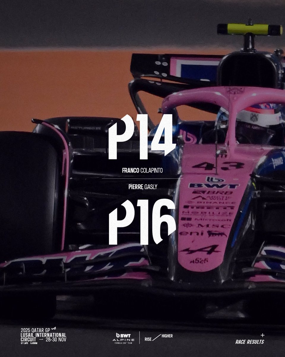 Not the race we were hoping for today.