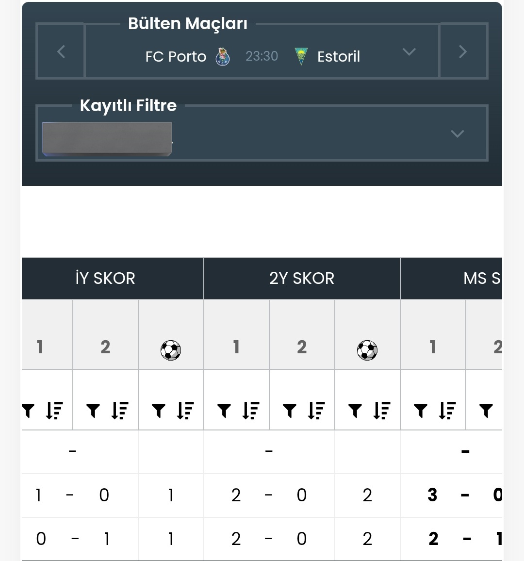 LuaLua_78's tweet image. Porto - Estoril
✍️ Ev 1.5 ust 
🍀 Genel 2.5 ust
🔞 2/1 (tsbloda ayni lig supriz)
#oranexcel 🧡🧡🧡