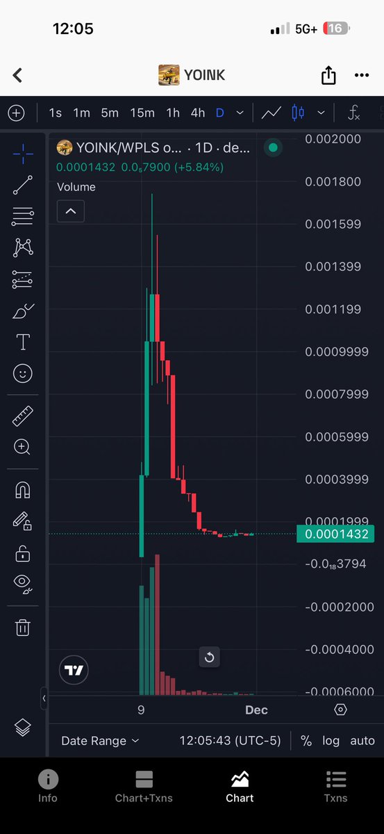 tigerCryptoG0d's tweet image. Here is my personal experience with @KR4ATH @stridentcitizen on “yoink” 

All they do is deception and NO accountability is EVER taken 

#pulsechain