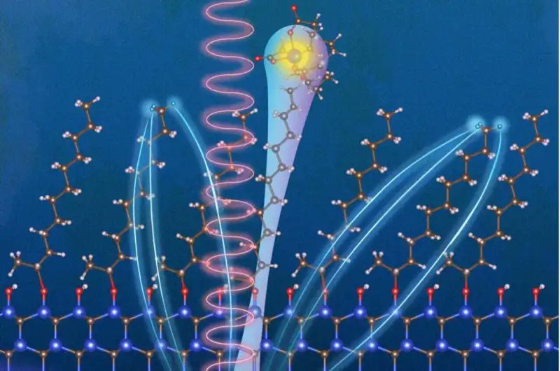 Analytics_699's tweet image. 💥 Quantum sensor based on silicon carbide qubits operates at room temperature ▶️
#AI #QuantumComputing
phys.org/news/2025-11-q…