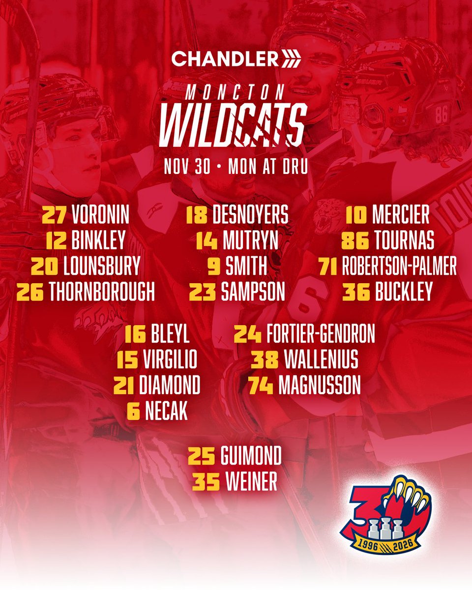 Ready to go for 5pm -- same lineup as yesterday.
Lineup presented by Chandler.
----------
Prêt à partir pour 17 h - même alignement qu'hier.