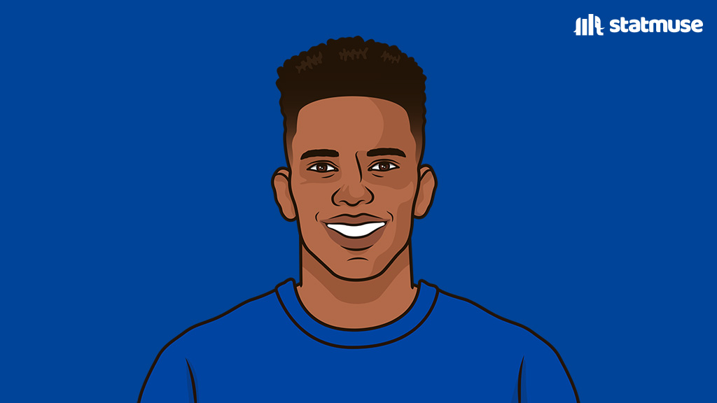 statmusefc's tweet image. Estevão led Chelsea in all of those stats in the first half vs Arsenal:

Expected goals
Shots
Chances created
Successful take-ons
Touches in opponent&apos;s box

Subbed off at half time.