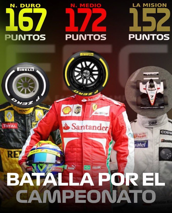 Formula Factor Championship tweet media
