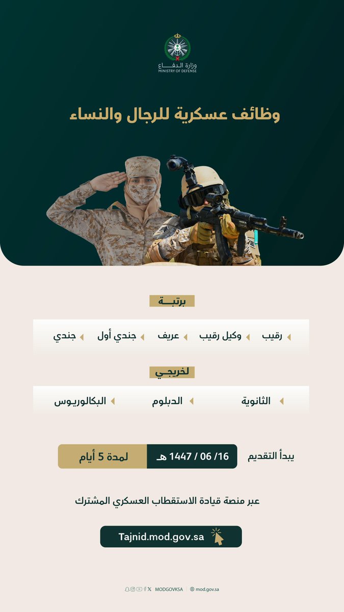 #وزارة_الدفاع تعلن عن بدء استقبال طلبات التقديم على الوظائف العسكرية للرجال والنساء من رتبة رقيب حتى جندي، وذلك اعتبارًا من يوم الأحد المقبل.  
- التقديم عبر منصة قيادة الاستقطاب العسكري.

sabq.org
