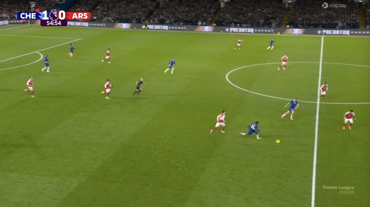 📸 - REECE JAMES IS HAVING AN ABSOLUTE ALL TIMER PERFORMANCE!

HE IS COOKING ARSENAL LEFT AND RIGHT!