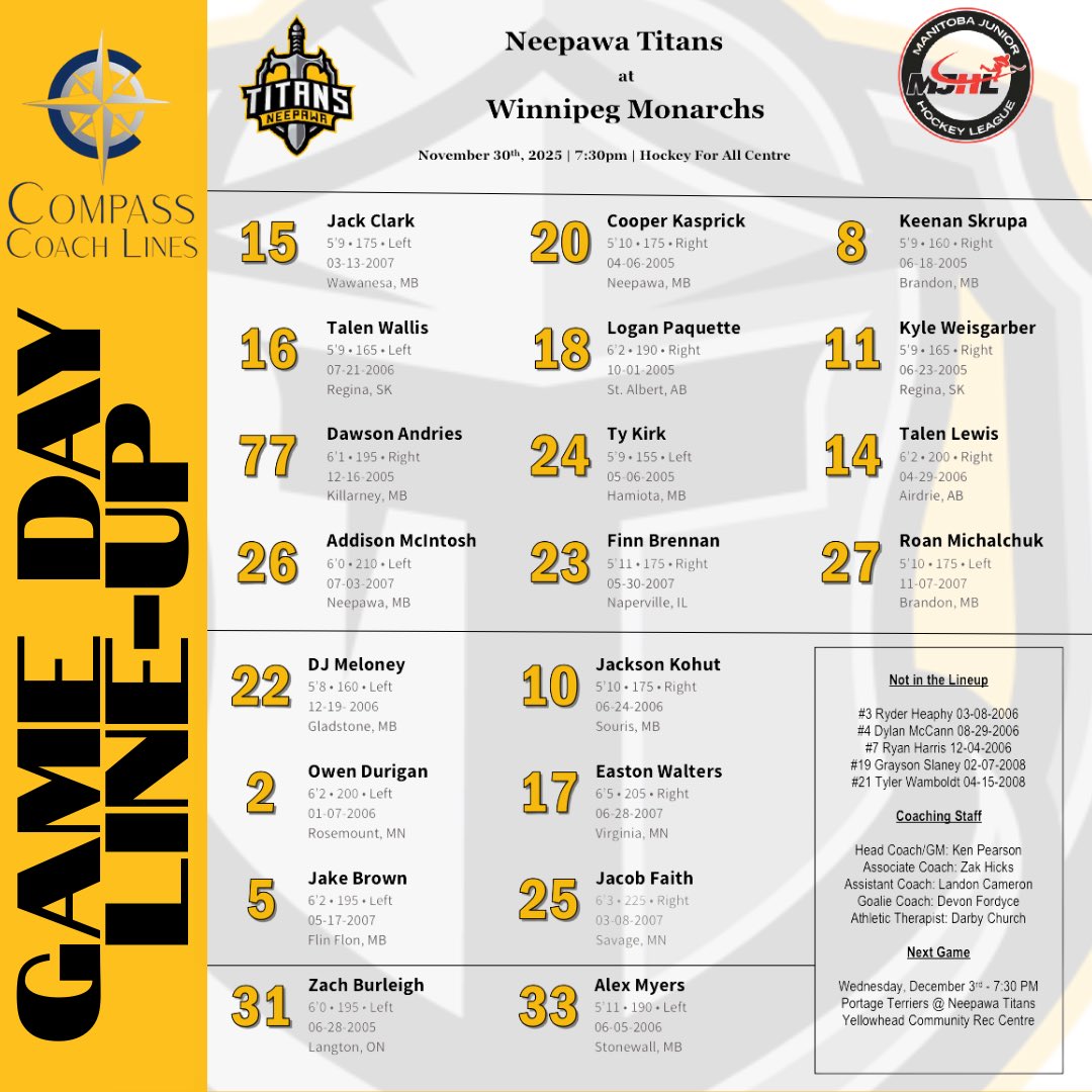 Here is tonight’s projected <a href="/CompassCoachLtd/">Compass Coach Lines</a> lineup for your Titans vs the Winnipeg Monarchs. 

#GoldAndBlackAttack🟡⚫️⚔️