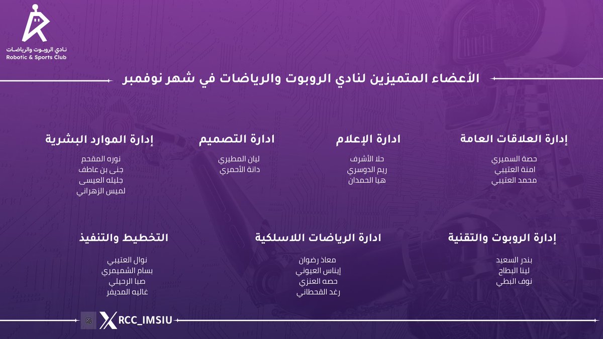 نفخر بإنجازاتكم وعطائكم المتواصل،
ويسعدنا أن نتقدم بالتهاني للقادة والأعضاء المميزين لشهر نوفمبر  على جهودهم المثمرة ومساهماتهم القيّمة.
إن ما تقدمونه من التزام وإبداع يمثل حجر الأساس في مسيرة التميز والنجاح.
شكرًا لعطائكم المستمر، فأنتم دائمًا شركاء الريادة 💜.