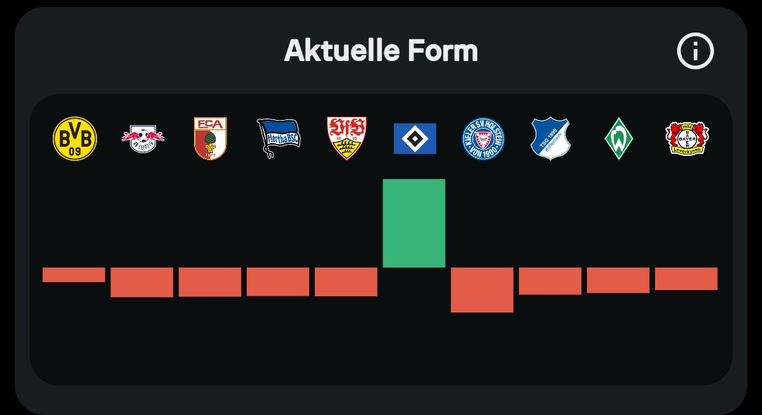 Bobby Flamingo (@barschinator187) on Twitter photo 