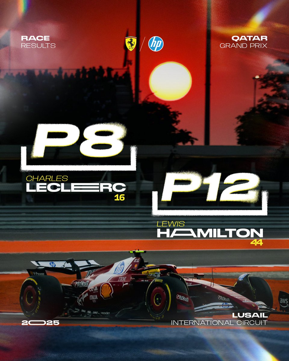 FerrariF1FRA's tweet photo. - Williams obtient un nouveau podium malgré qu'ils soient complètement sur 2026 depuis Bahrain.
- Red Bull va jouer le championnat du monde des pilotes à la dernière course avec un développement de la voiture exemplaire.

Deux énormes coups sur la tête des dirigeants de la Scuderia Ferrari qui sortent du Qatar avec seulement la honte.

Comme on dit en italien, da mandare a casa tutti !