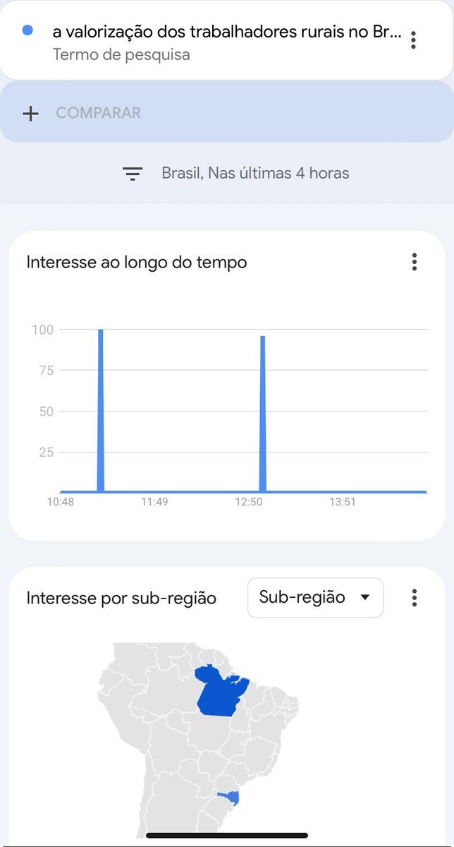 medclauu's tweet image. pura coincidência né a pesquisa das ultimas 4 horas ser exatamente o &amp;gt;tema&amp;lt; pesquisado no &amp;gt;pará&amp;lt;