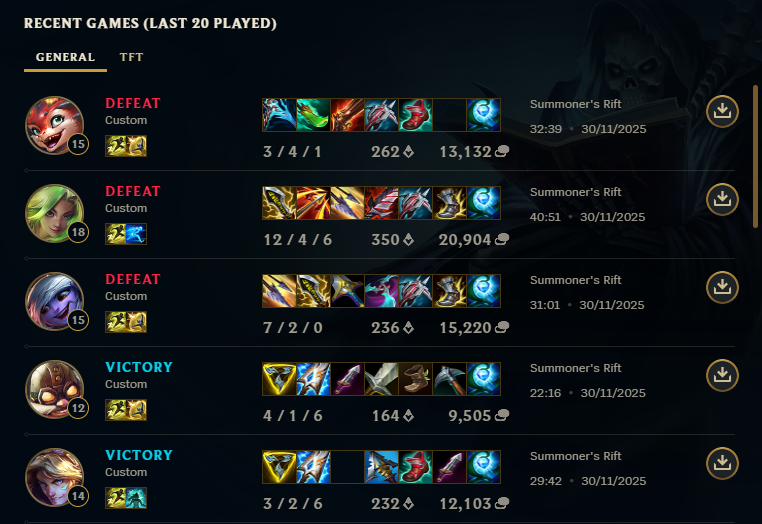 2-3 im BeeCharitable Turnier finale gegen <a href="/NekoEsports/">Neko Elite</a> nice reverse sweep von den gegnern ggwp <a href="/SevOmen98/">Sev 🇵🇸</a>