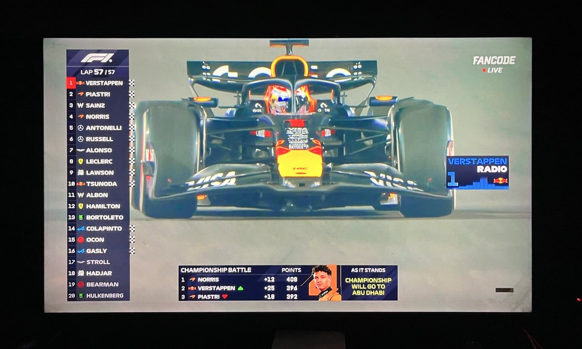 sakthi_sudhan's tweet image. That scene in Jurassic Park where there are 2 people in the Jeep being chased by the T Rex, Max Verstappen is the T Rex.

104 points gap to 12 points going to last race day, not with the fastest car on the grid, absolute goated that’s already a WDC performance. 

Simply lovely ❤️