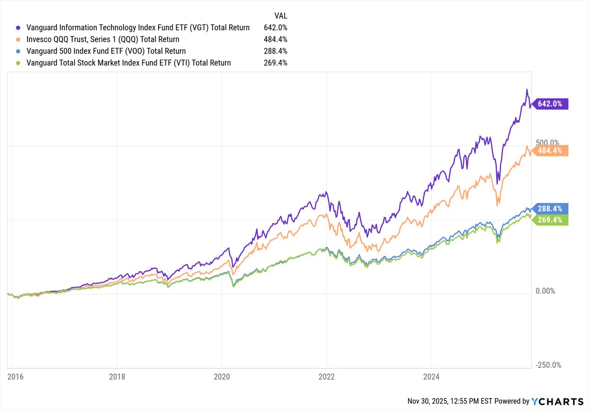 Chris Perruna tweet media