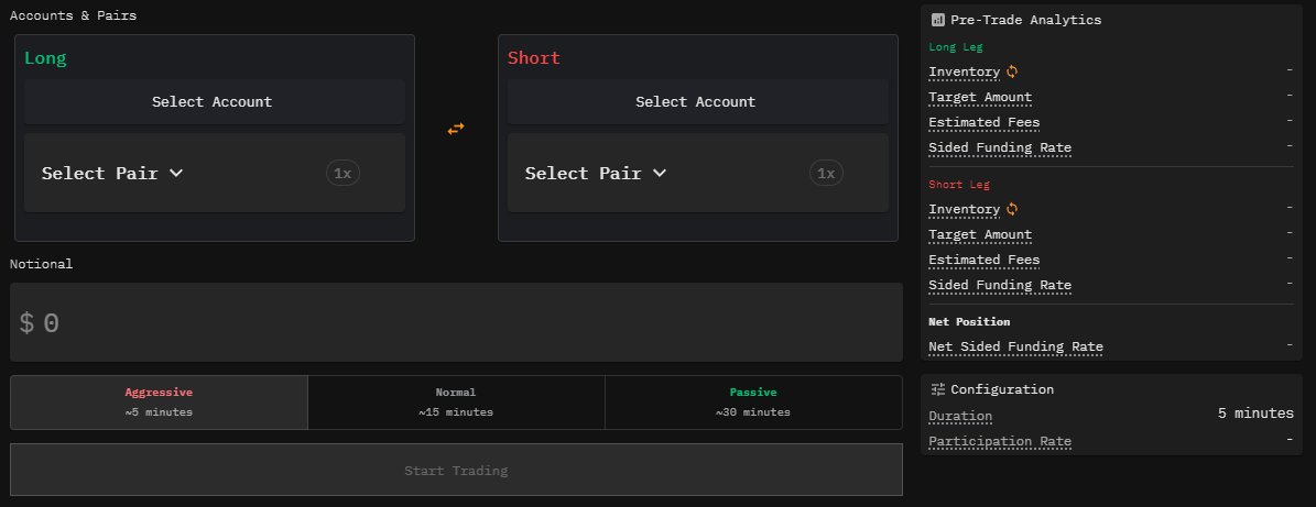 4 strategies for the delta neutral bot: maximizing TWAP power

<a href="/tread_fi/">tread.fi</a> bot's core feature is TWAP execution
this means you can't use it for quick scalping (entry takes 5-30 min). but it’s perfectly designed for funding rate arbitrage where positions are held long-term.

let's
