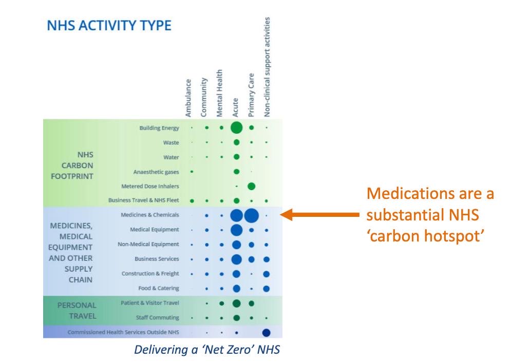 Isha 🧬 tweet media