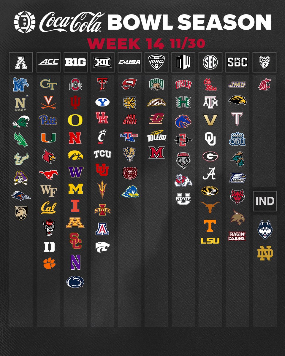 BowlSeason's tweet image. With every conference represented and Selection Sunday 7️⃣ days away, who are YOU excited to see this Bowl Season?👀🎳