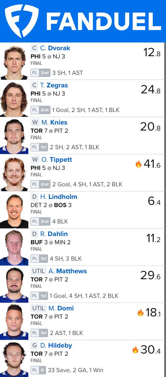 Black Friday Weekend 🔥 2nd place 🍀NHL breakaway w/ <a href="/SaberSim/">SaberSim</a> ⚫️💣👽🦾🌑🎱 ⚫️💣👽🦾🌑🎱 ⚫️💣👽🦾🌑🎱 ⚫️💣👽🦾🌑🎱 ⚫️💣👽🦾🌑🎱