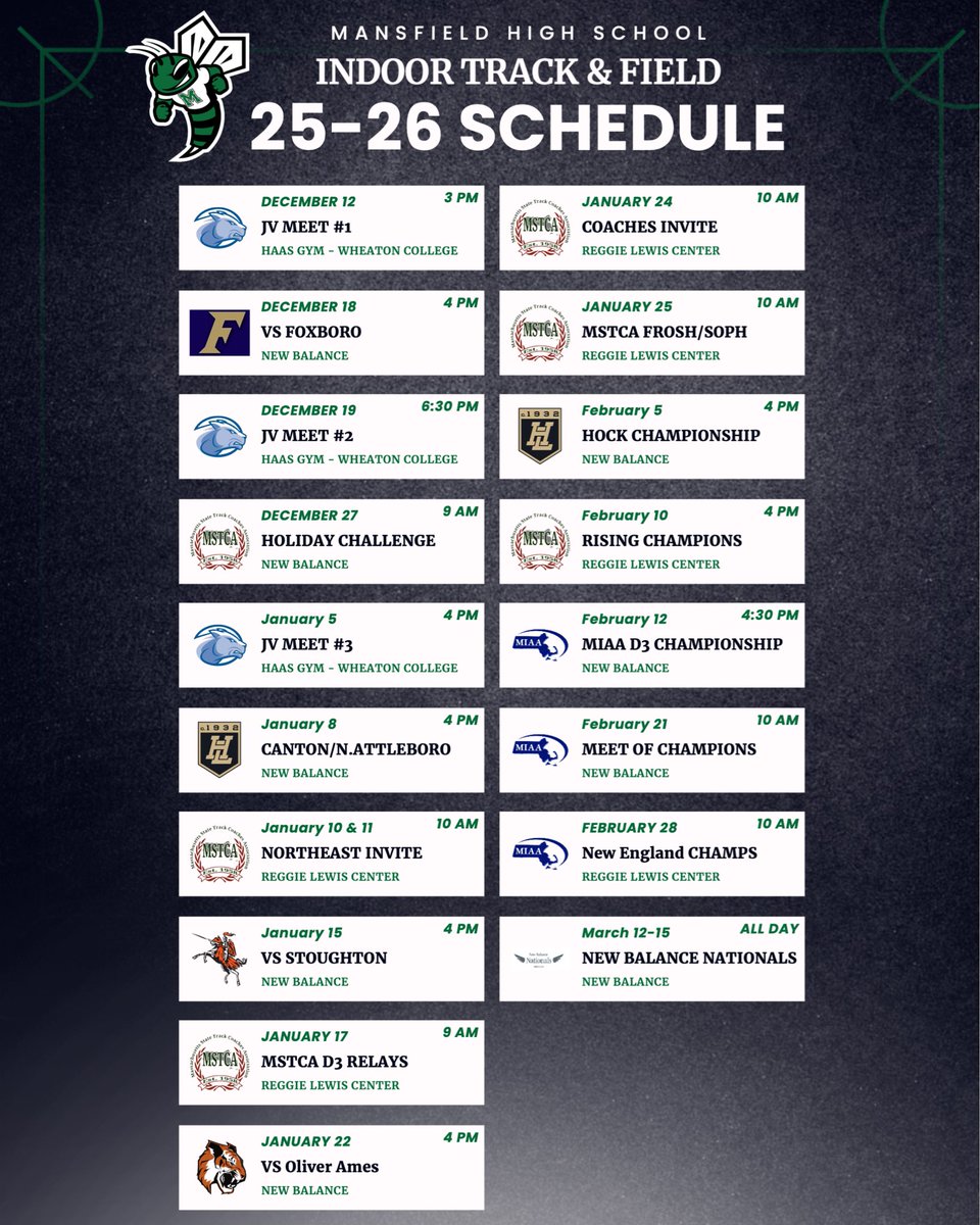 MHSHornetsTrack&Field tweet media